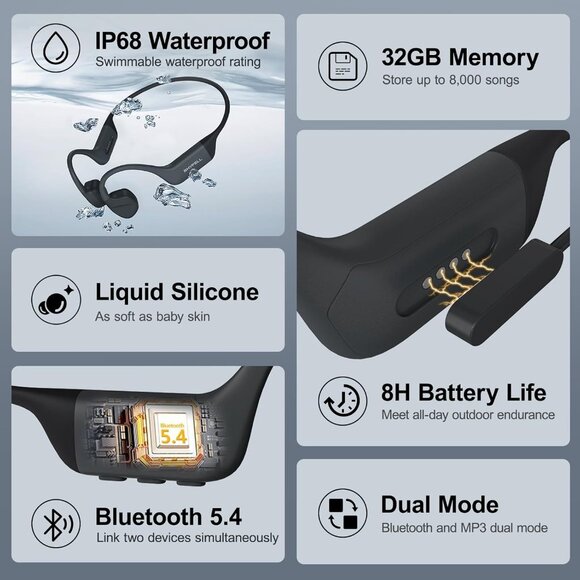 Open-Ear Bone Conduction Headphones IP68 Waterproof Sport Bluetooth 5.4 MP3 - Picture 3 of 8